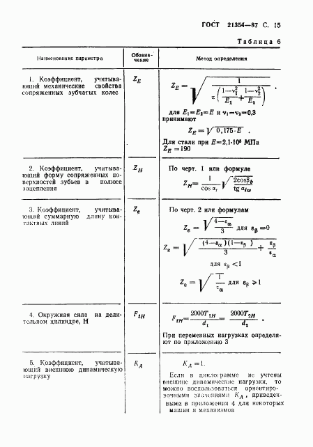 ГОСТ 21354-87, страница 16