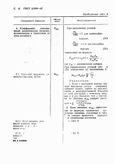 ГОСТ 21354-87, страница 17