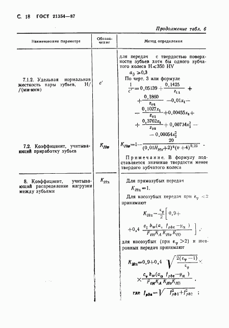 ГОСТ 21354-87, страница 19