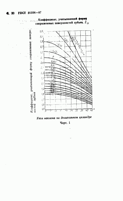 ГОСТ 21354-87, страница 21