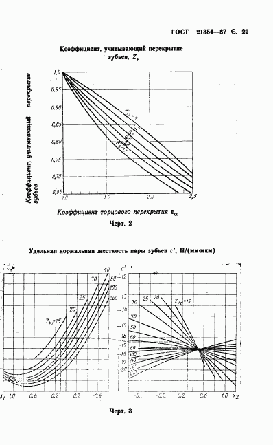 ГОСТ 21354-87, страница 22