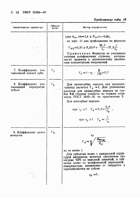 ГОСТ 21354-87, страница 33