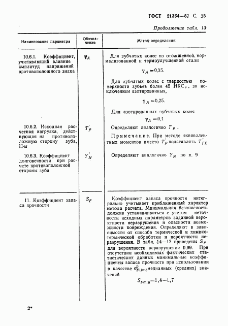 ГОСТ 21354-87, страница 36