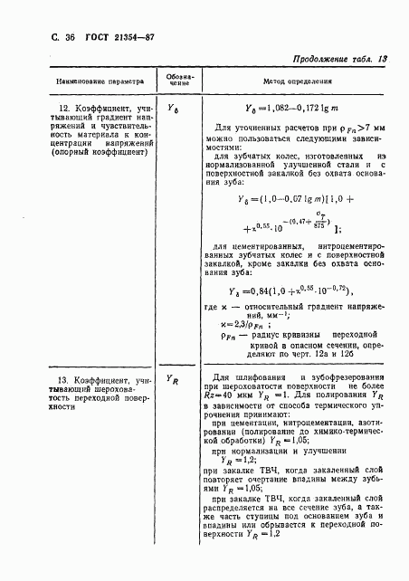 ГОСТ 21354-87, страница 37