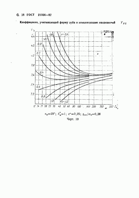 ГОСТ 21354-87, страница 39