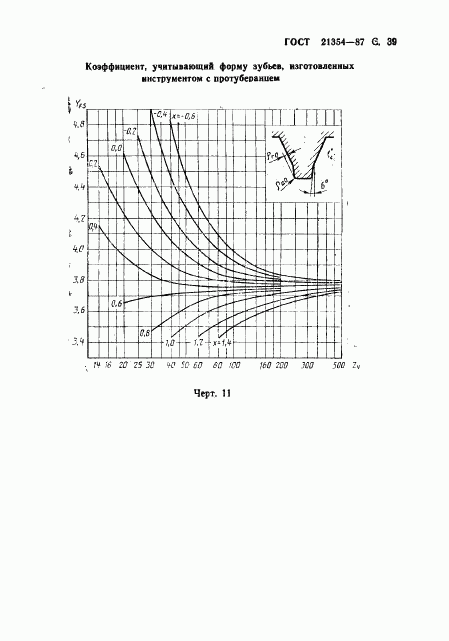 ГОСТ 21354-87, страница 40