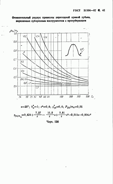 ГОСТ 21354-87, страница 42