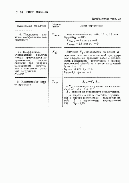 ГОСТ 21354-87, страница 55