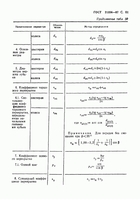 ГОСТ 21354-87, страница 62