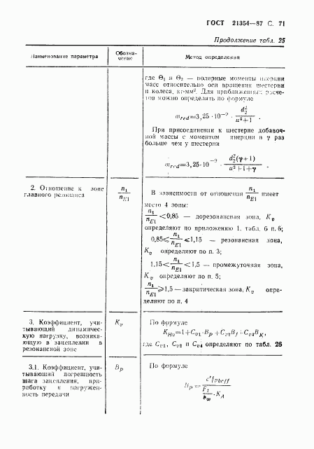 ГОСТ 21354-87, страница 72