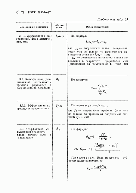 ГОСТ 21354-87, страница 73