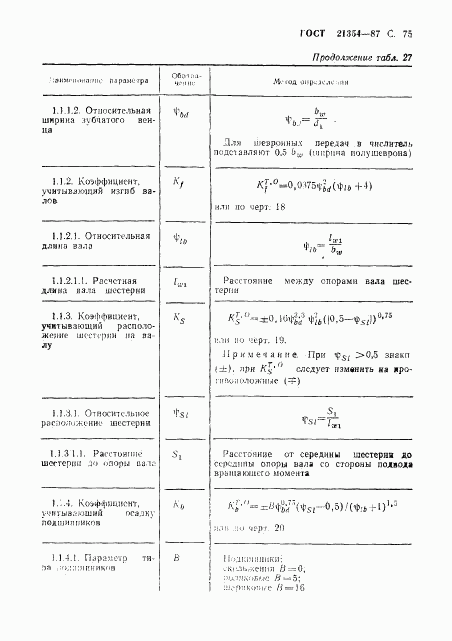 ГОСТ 21354-87, страница 76