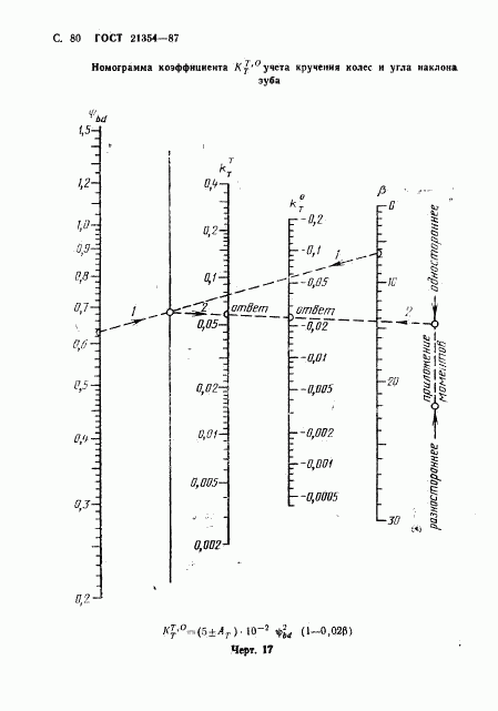 ГОСТ 21354-87, страница 81