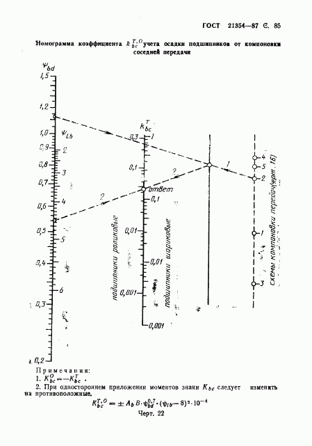 ГОСТ 21354-87, страница 86