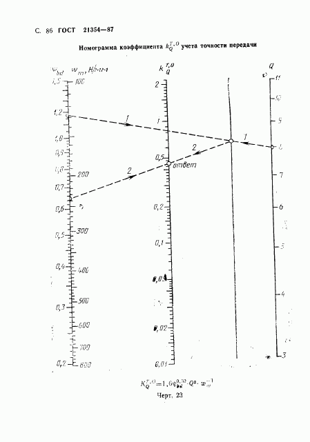 ГОСТ 21354-87, страница 87