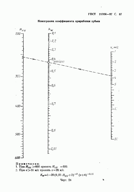 ГОСТ 21354-87, страница 88