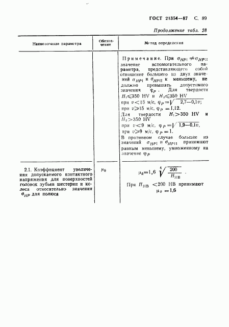 ГОСТ 21354-87, страница 90