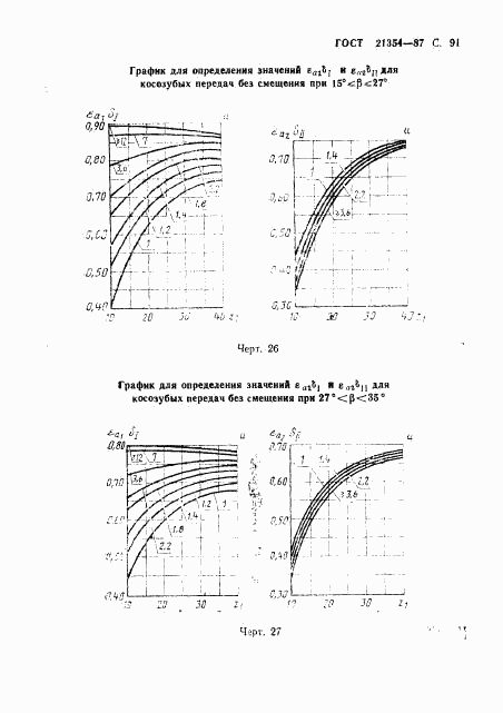 ГОСТ 21354-87, страница 92