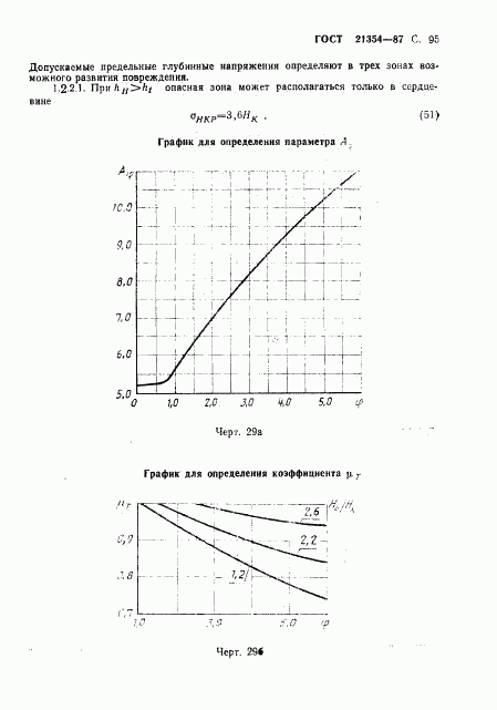 ГОСТ 21354-87, страница 96