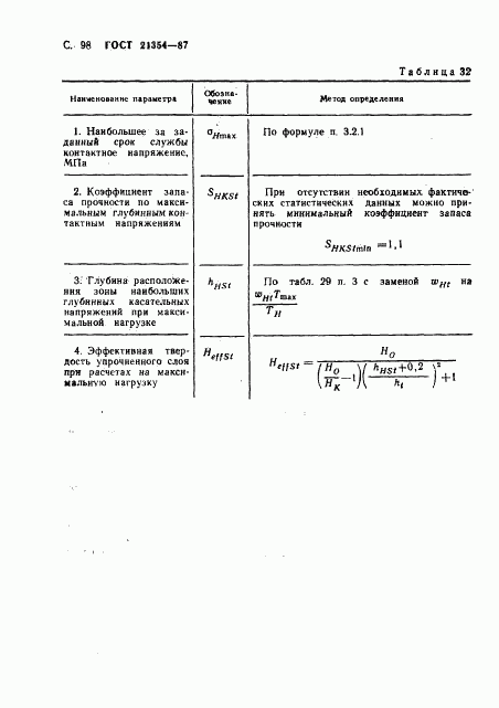 ГОСТ 21354-87, страница 99