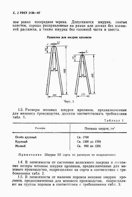 ГОСТ 2136-87, страница 3