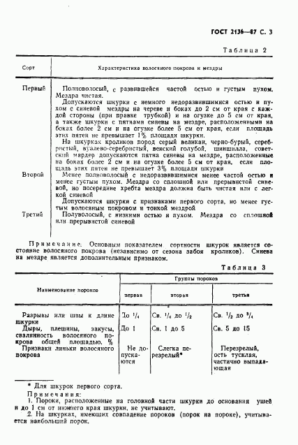 ГОСТ 2136-87, страница 4