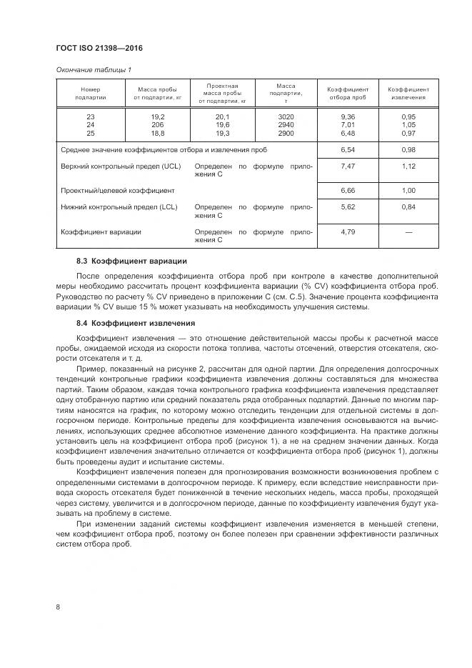 ГОСТ ISO  21398-2016, страница 12