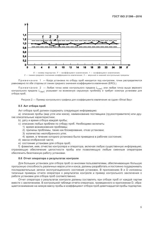 ГОСТ ISO  21398-2016, страница 13