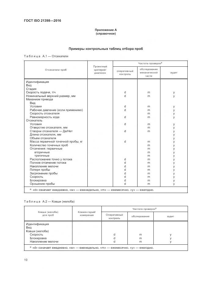 ГОСТ ISO  21398-2016, страница 14