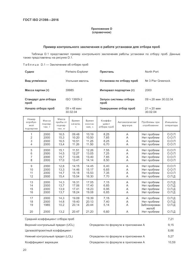 ГОСТ ISO  21398-2016, страница 24