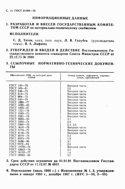 ГОСТ 21399-75, страница 15