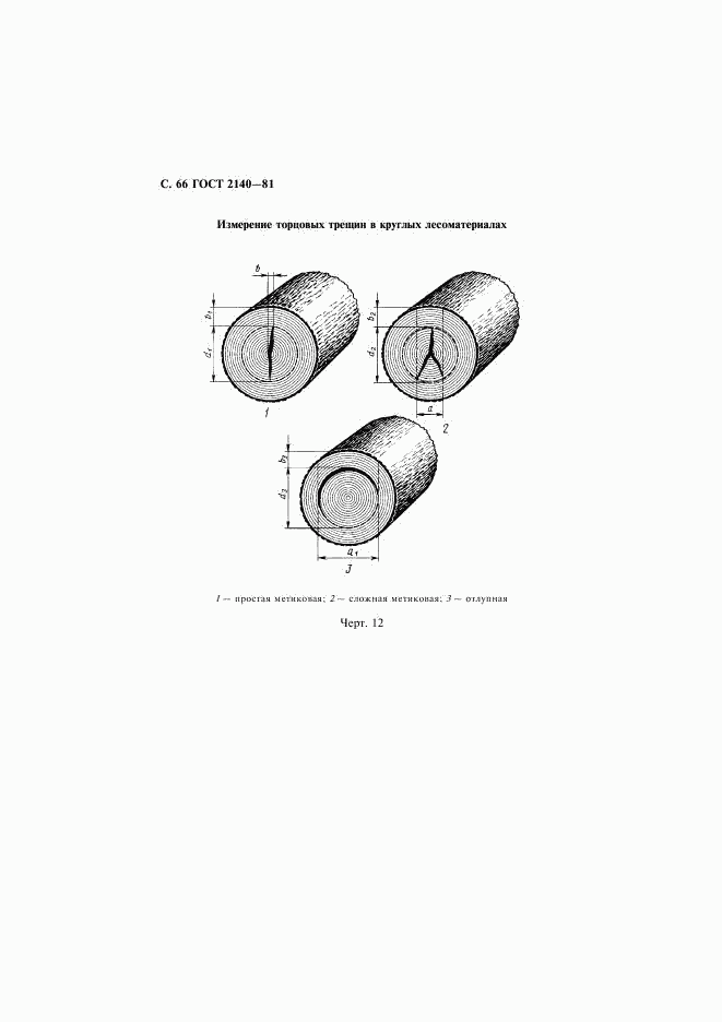 ГОСТ 2140-81, страница 69