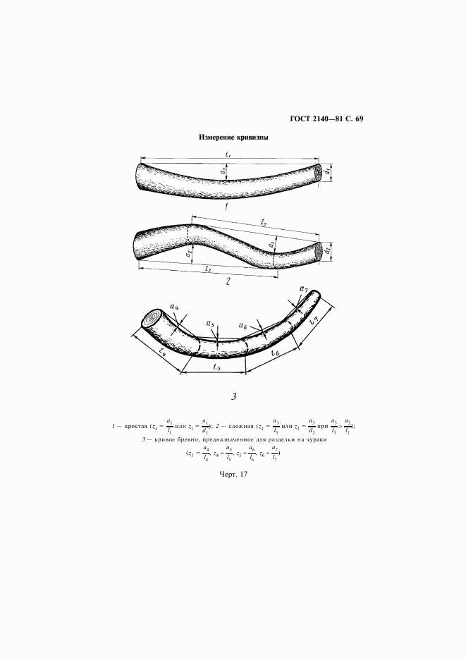 ГОСТ 2140-81, страница 72