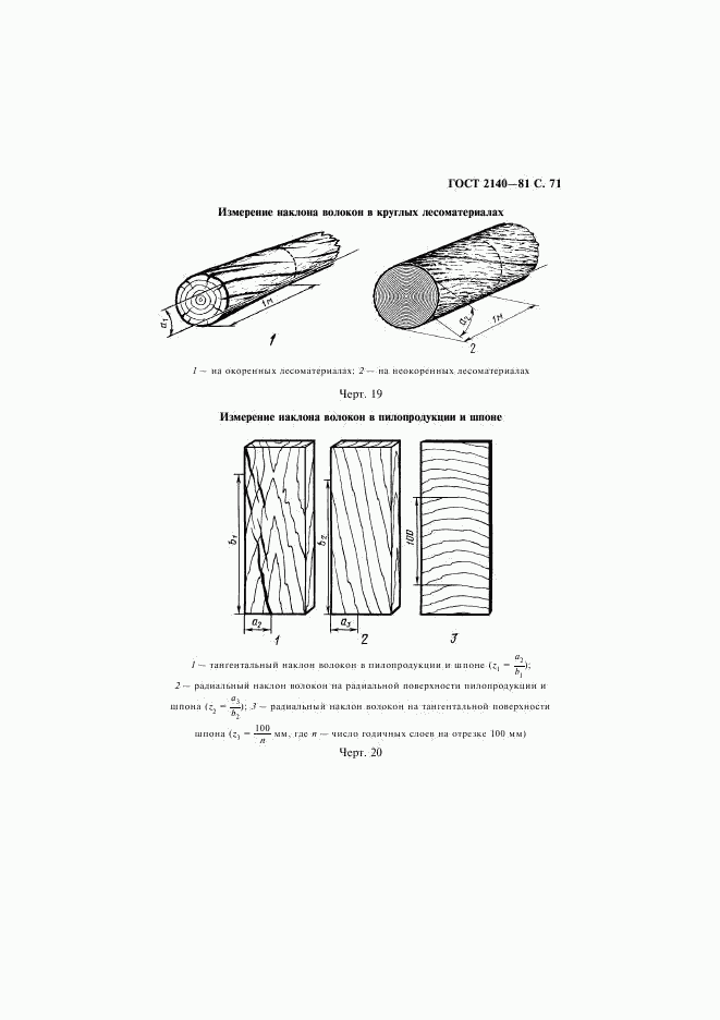 ГОСТ 2140-81, страница 74