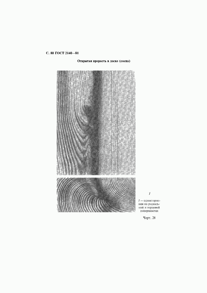 ГОСТ 2140-81, страница 83