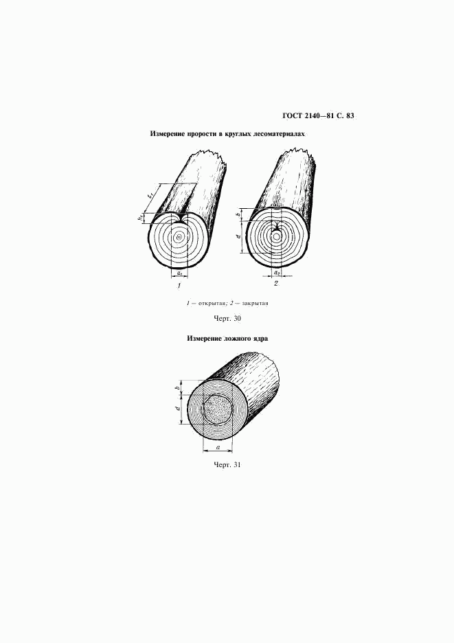 ГОСТ 2140-81, страница 86