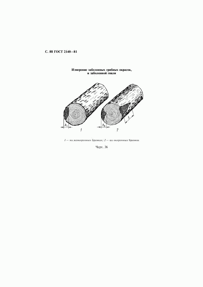 ГОСТ 2140-81, страница 91