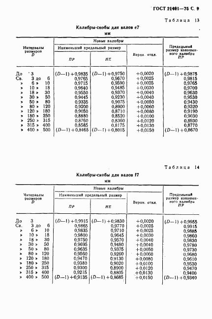 ГОСТ 21401-75, страница 10