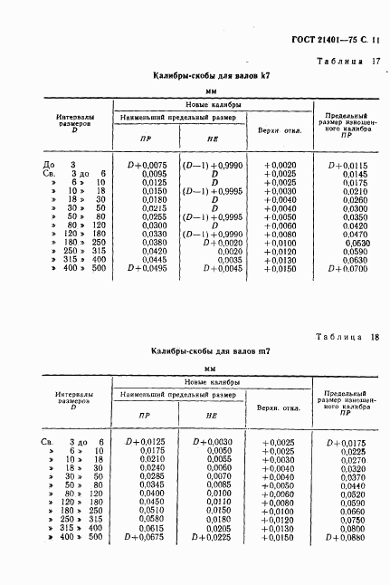 ГОСТ 21401-75, страница 12