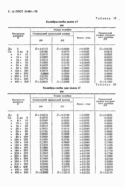 ГОСТ 21401-75, страница 13