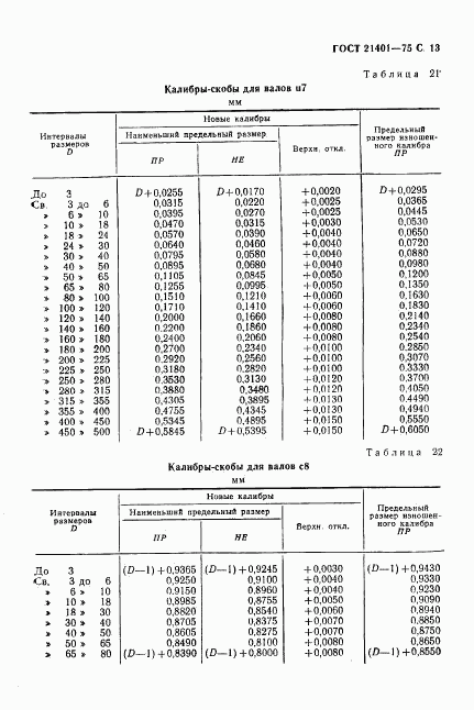 ГОСТ 21401-75, страница 14