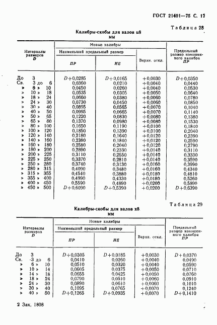 ГОСТ 21401-75, страница 18