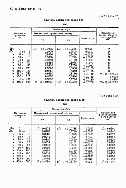 ГОСТ 21401-75, страница 23