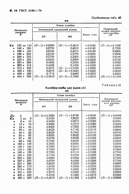 ГОСТ 21401-75, страница 25