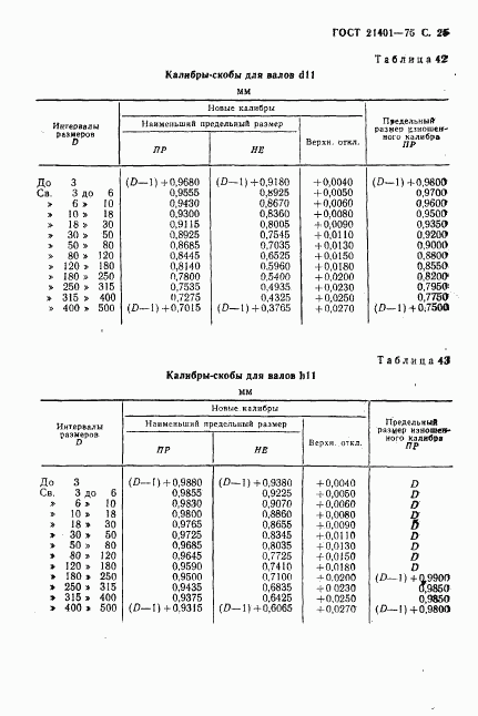 ГОСТ 21401-75, страница 26