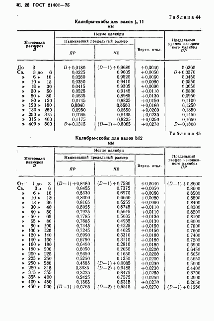 ГОСТ 21401-75, страница 27