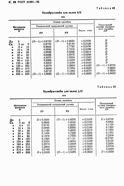 ГОСТ 21401-75, страница 29