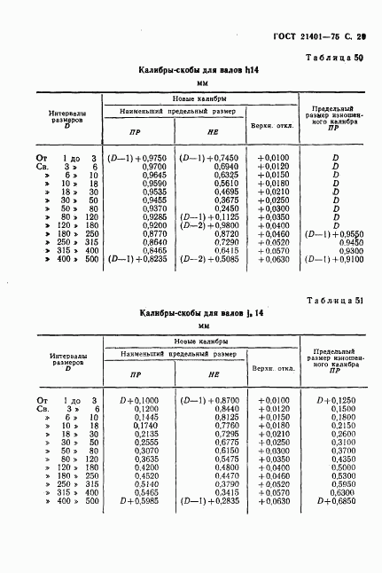 ГОСТ 21401-75, страница 30