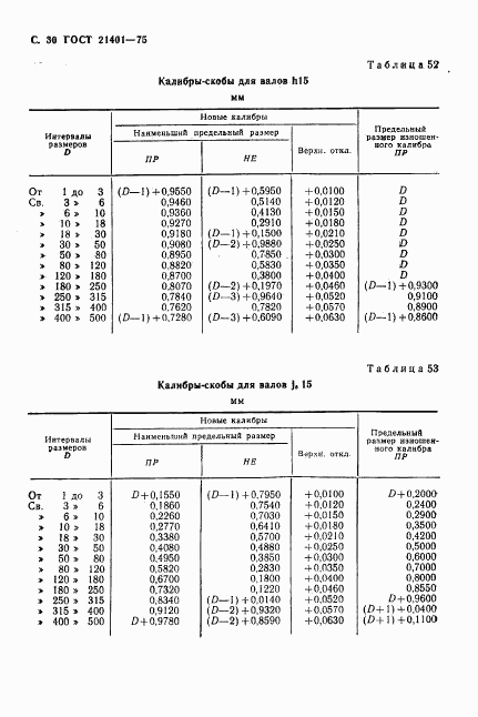 ГОСТ 21401-75, страница 31