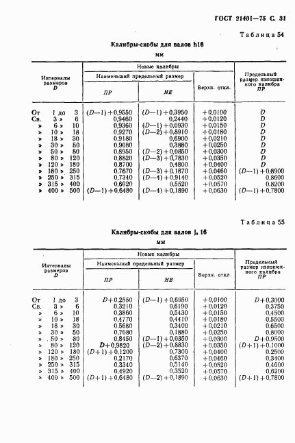 ГОСТ 21401-75, страница 32